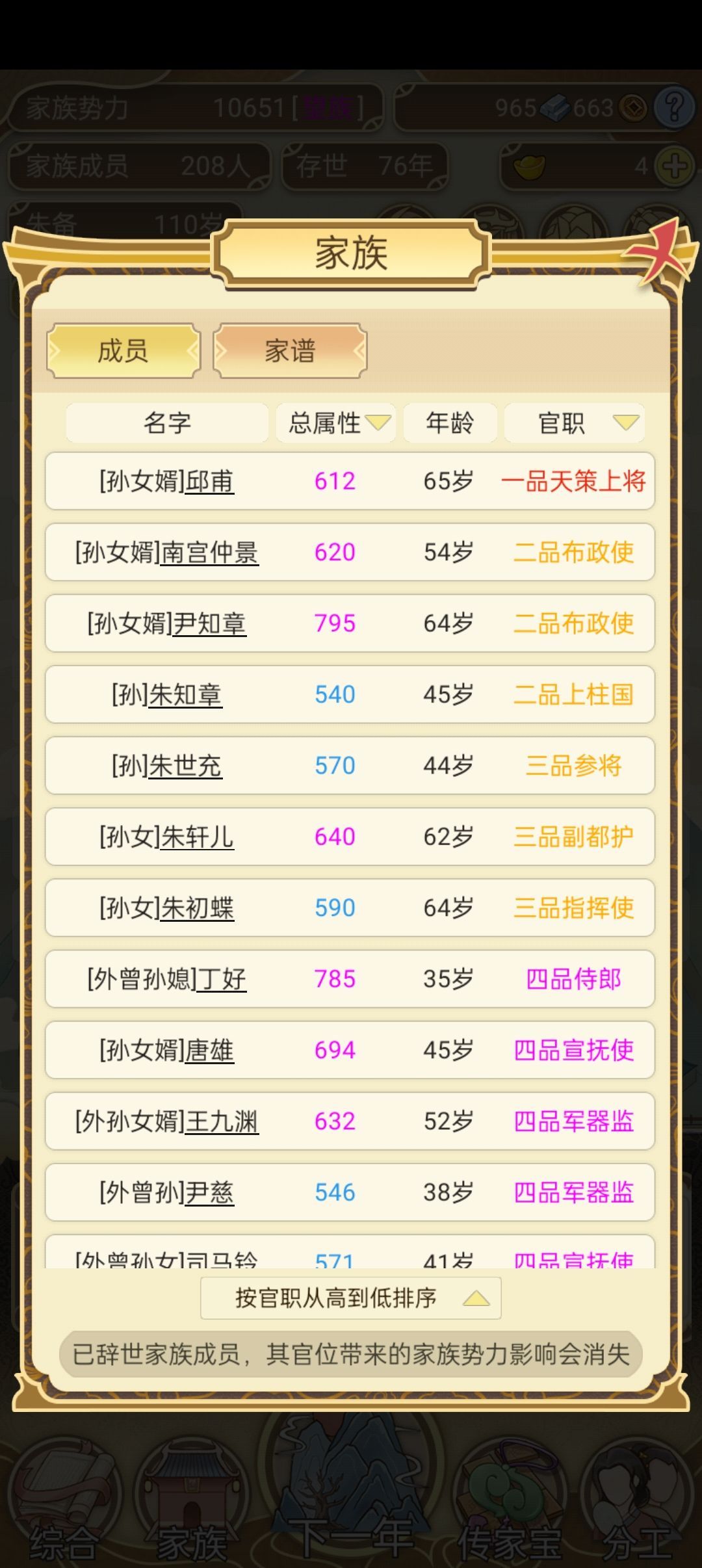 累啊 4