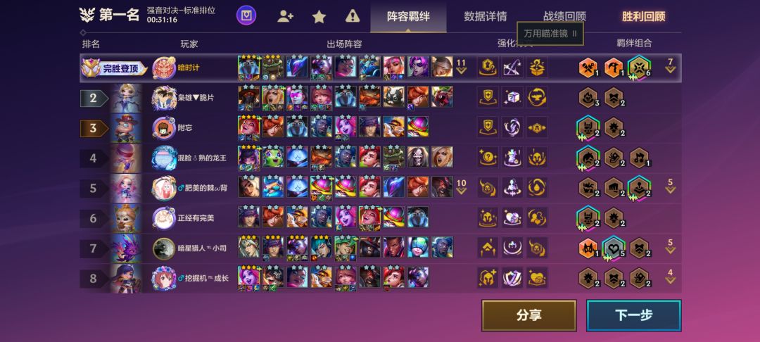 2-7三星亚索加上瞄准镜 1