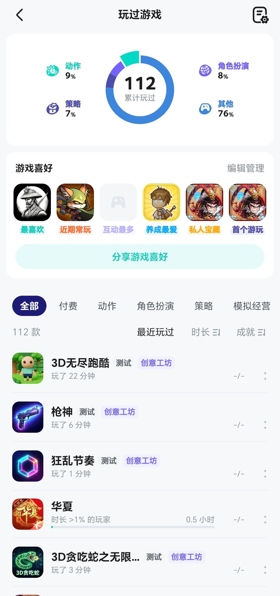 许愿一下资格 1