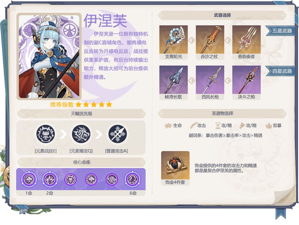 【卡池解析】双盾辅 5.8上半卡池要不要抽? 2