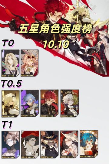 🔥无尽梦回强度榜来了！