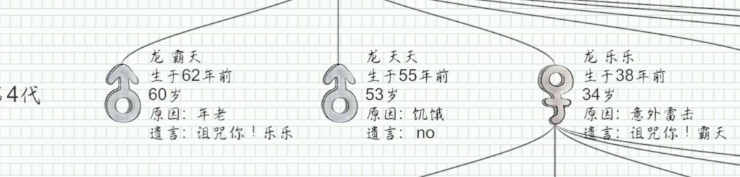 有点想笑怎么办 1
