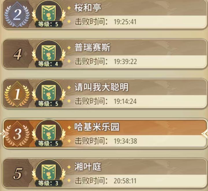 这是什么雷霆排名法截图