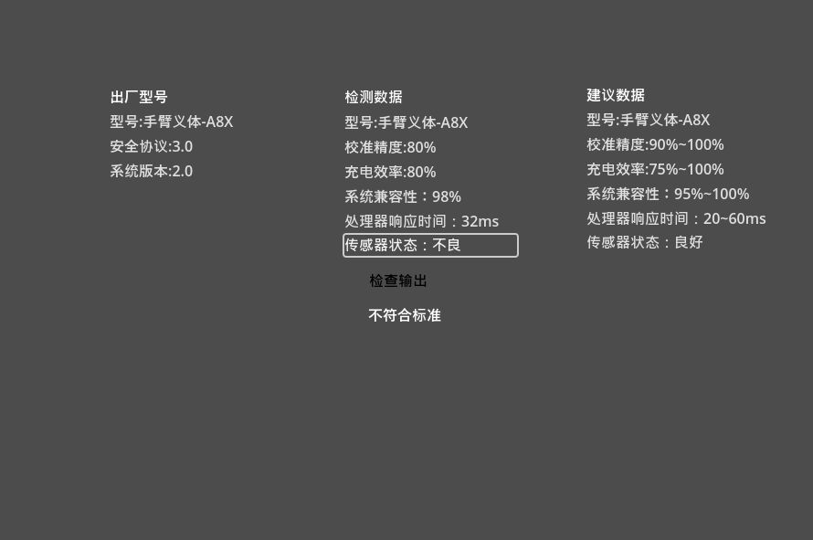开发日志#03 正在制作游戏系统中啊 1