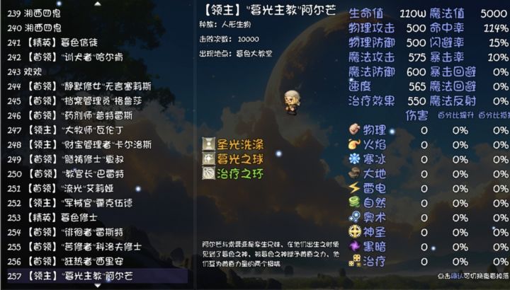 游戏不错，就是不知道为什么刷一局深渊就困了截图