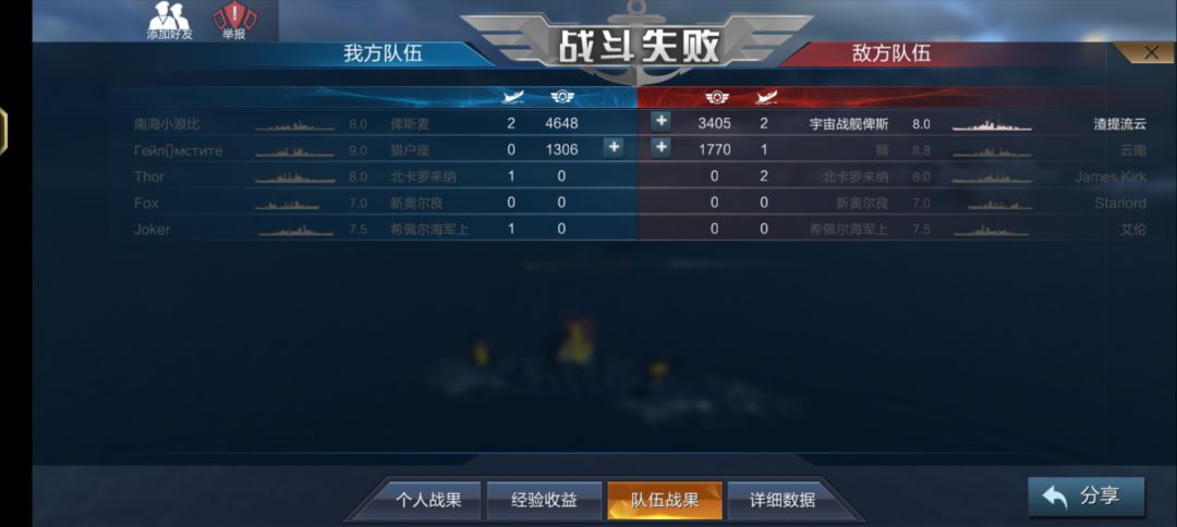 就是一句话,恶心 2