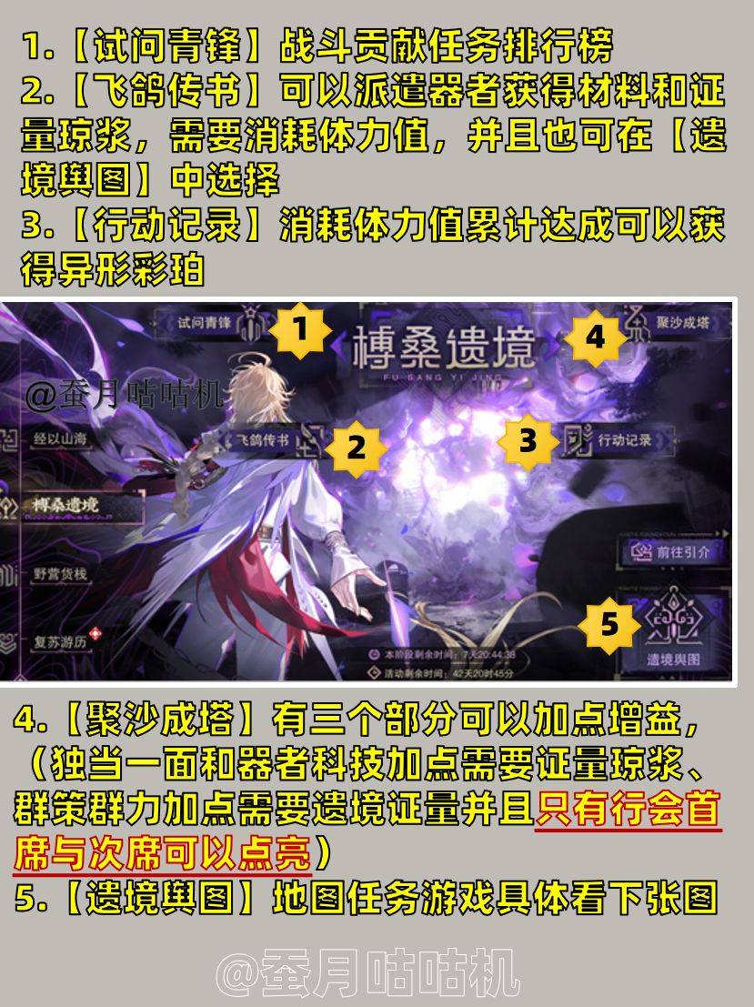 物华3.4🔺经以山海🔻榑桑遗境🔺活动基础攻略✨ 3