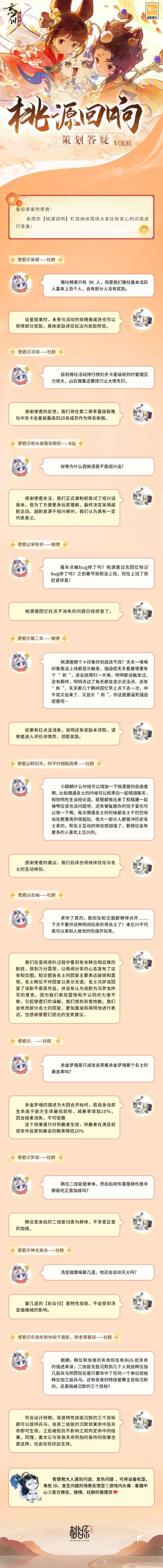 【#桃源回响#策划答疑Vol.95】
明日就是立春啦，岁首万物起始、一切更生。伴着点点春意，小麒麟为使君大人抱来了本周策划答疑，快来一起看看吧~
韩信技能相关、桃源居相关、赤金梦魂、雅社活动与奖励、西施语音……使君们关心的问题，都在答疑里。
壬寅已去，喜迎癸卯，新春版本#瑞兔绘新春# 现已上线！欢迎使君大人在评论区留下问题和建议，小麒麟会及时收集反馈。
☆使君大人可前往：https://dream