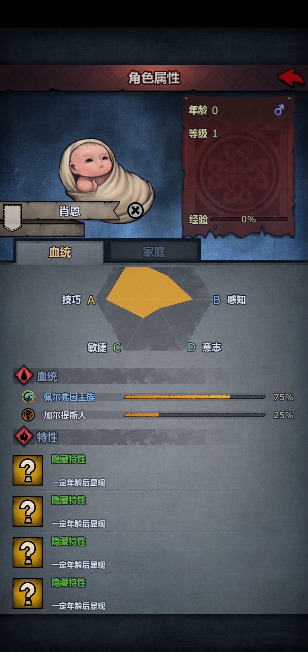 好家伙 2