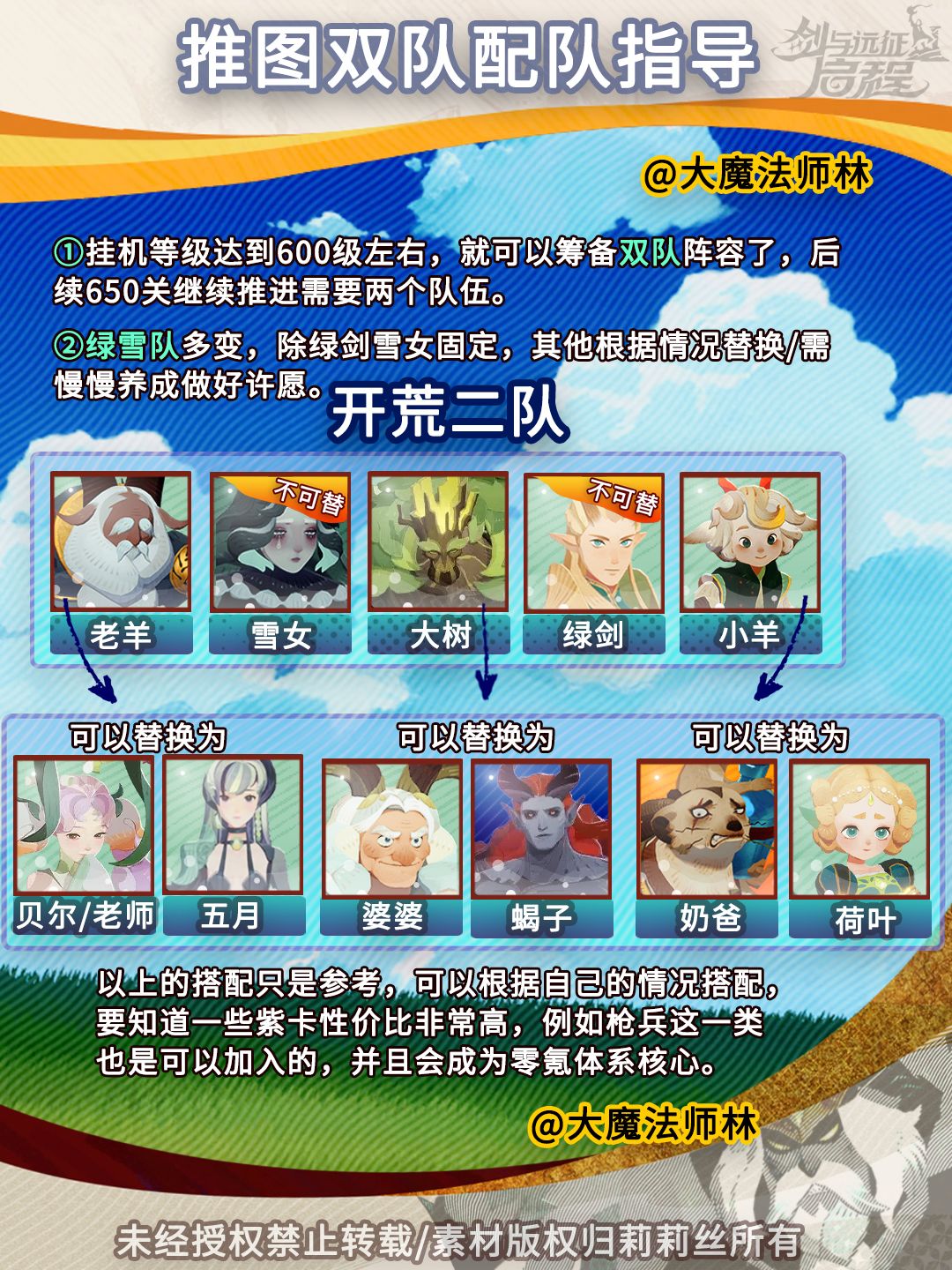 【公测攻略】剑与远征启程配队 2