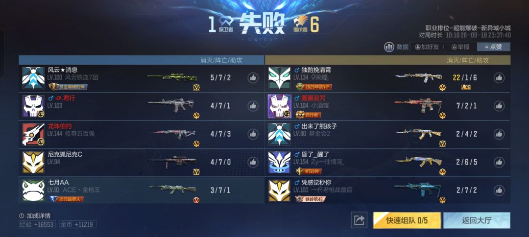 透好用吗 1