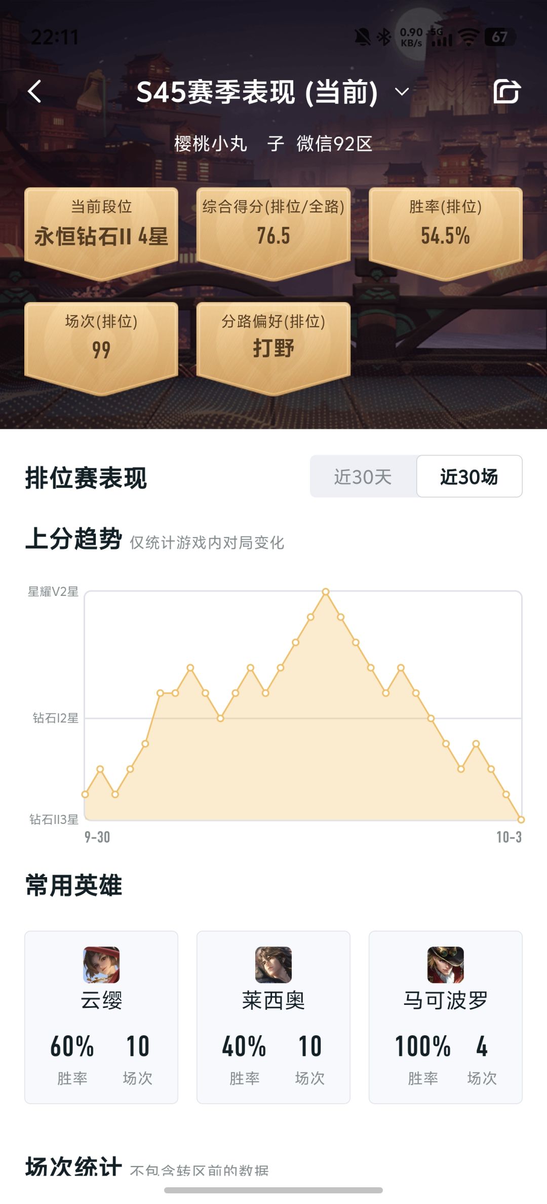 真好玩 2