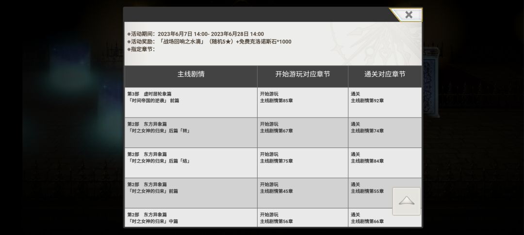 这个是不是只能领一次啊 1