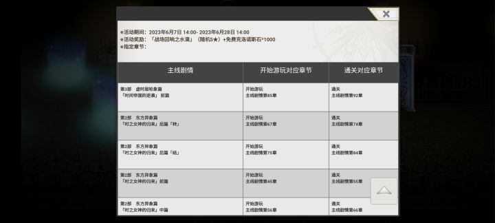 这个是不是只能领一次啊截图