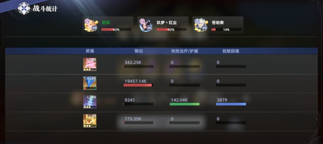 优化狐狸的bug还有打副本挂机逃跑 1