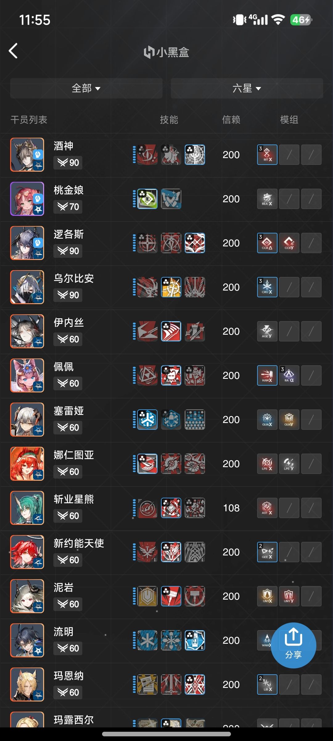 兄弟们有算一下不抽夏活能攒两个井出来吗 1