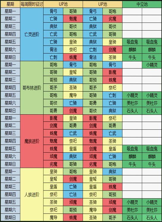 九月兑换码 3