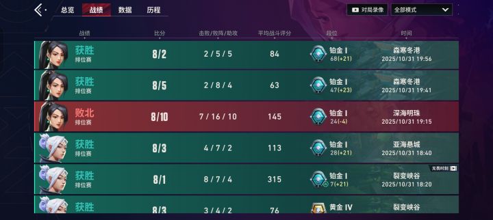你们的瘤子来了截图