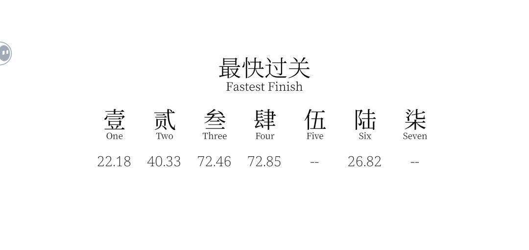 回忆柒是怎么玩的呀? 1