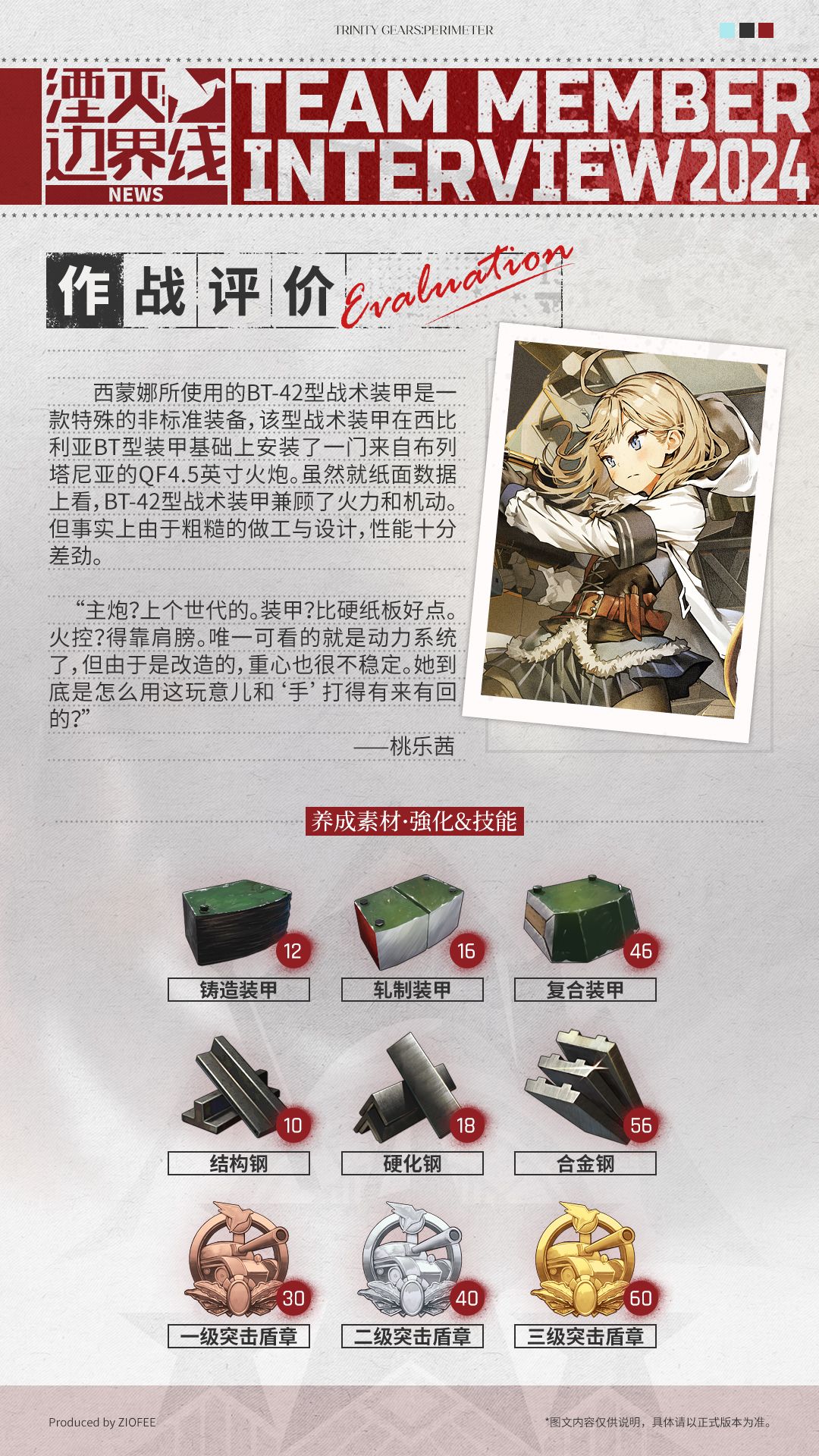 队员介绍丨行动代号:BT-42 3