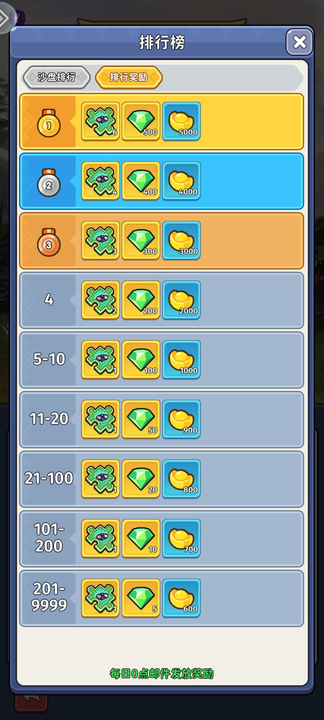 此次更新修复了还有少量玩家的bug 2