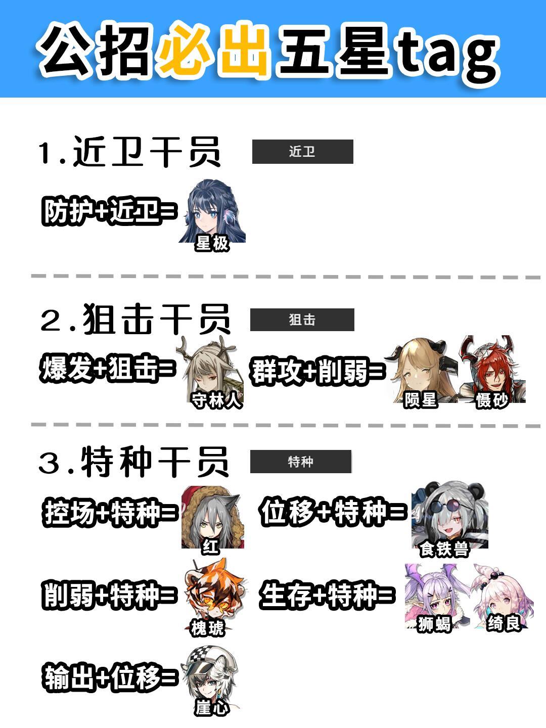 以防你不知道羽毛笔进公招了 2