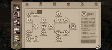 深渊93，咒术致胜！（氪佬攻略仅供参考）