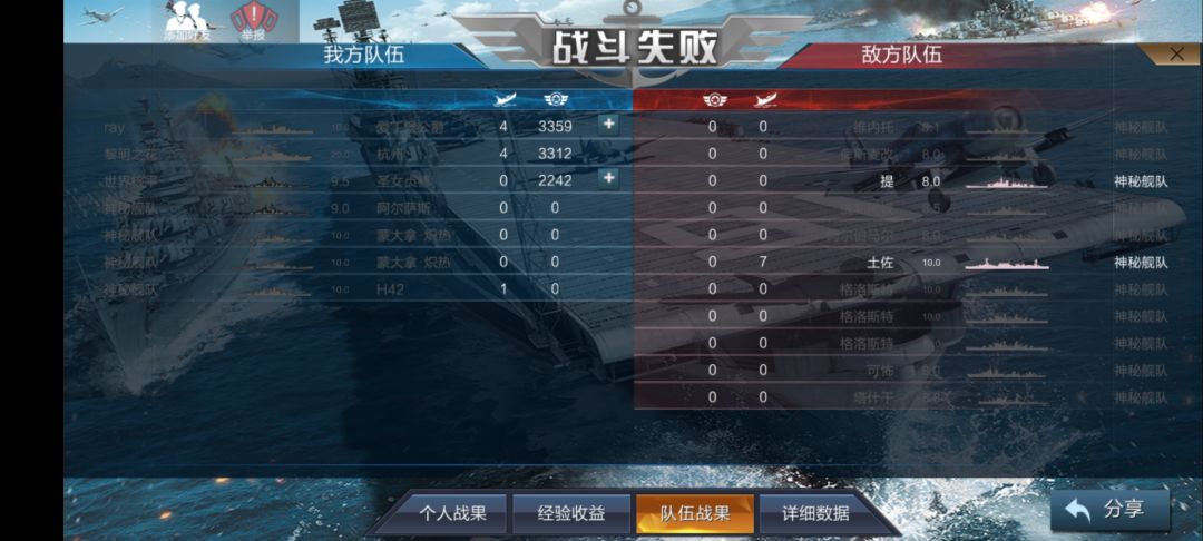 爆一下这个Loveyou爱丁堡 2