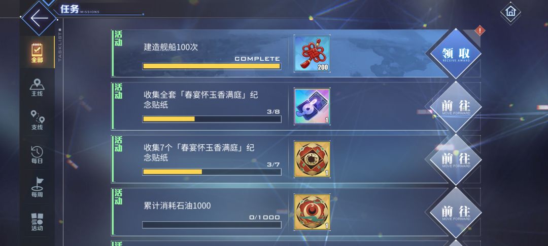大败而归,只得了两个彰武 1
