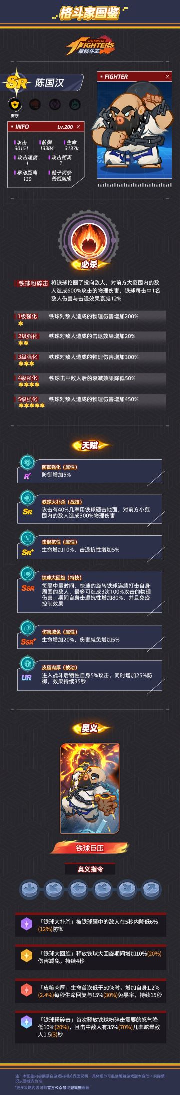 格斗家图鉴|御守-SR-陈国汉