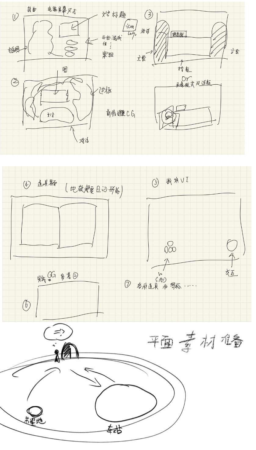 开发者日志-构思篇 2