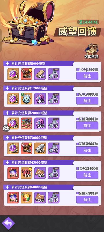 7天乐过了，浅发一个个人微氪体验后的攻略