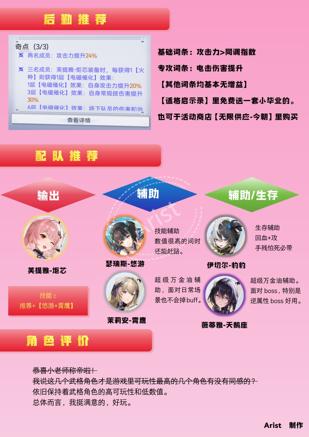 【芙提雅-炬芯】一图流攻略来啦 2