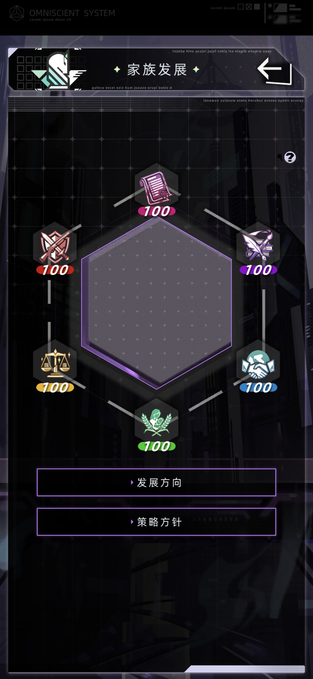 家族晋升了八百年😨 1