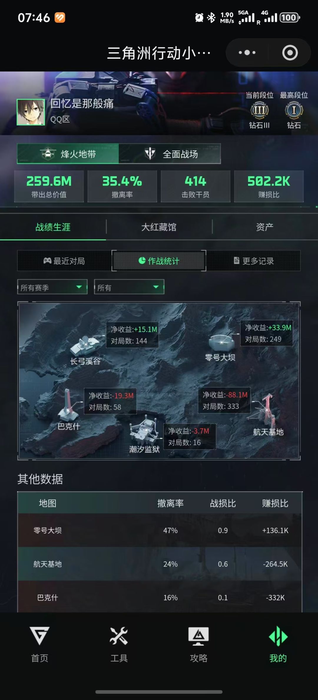 有我兄弟二人可得天下 1