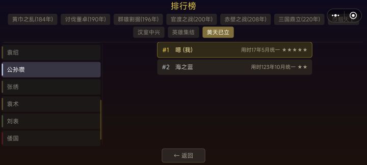 地狱难度黄天已立攻略截图