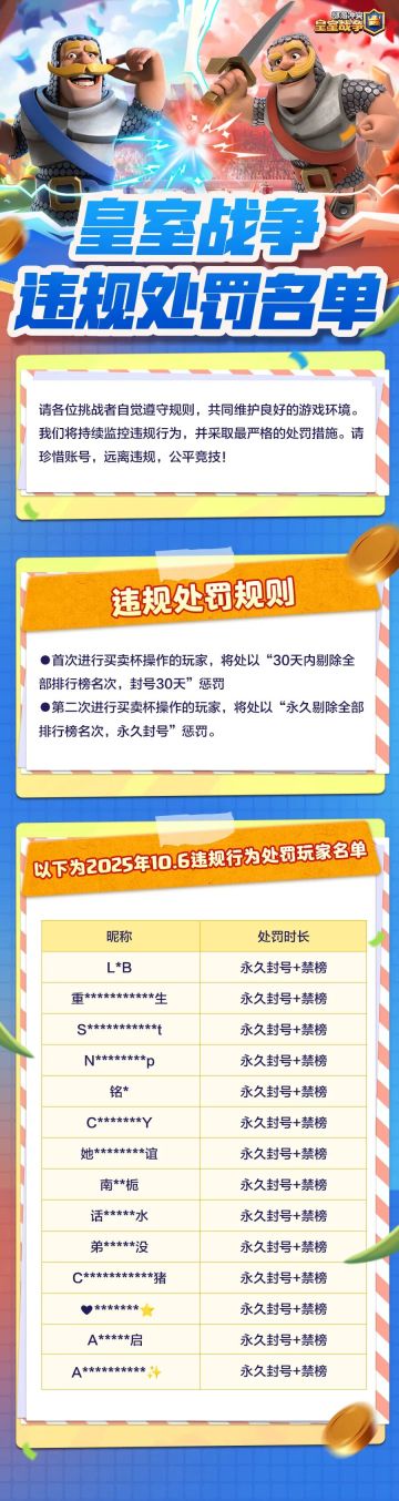 10.6皇室战争违规处罚名单
