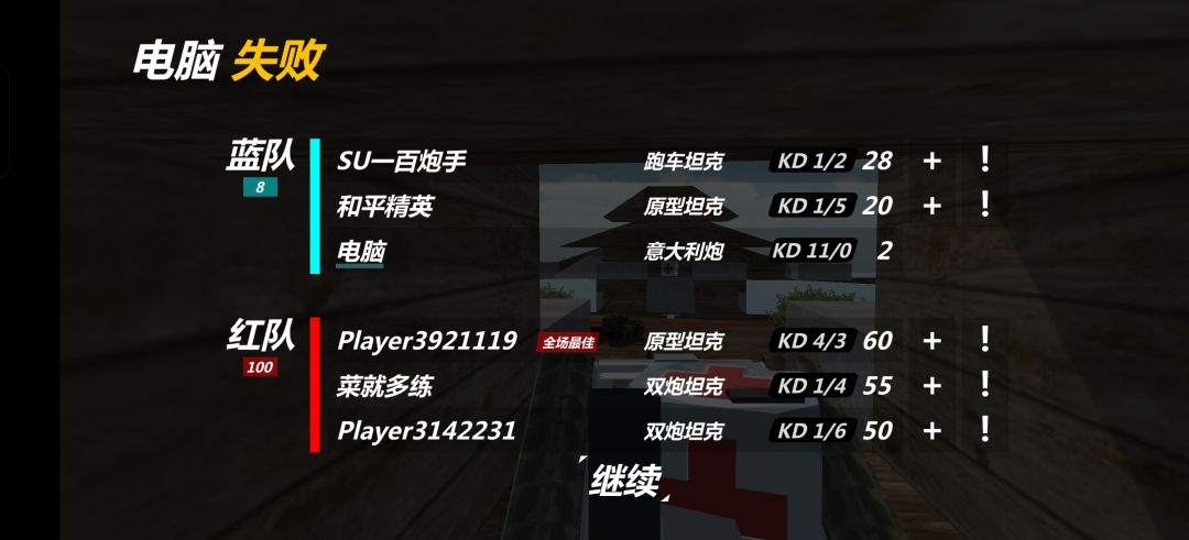 往这小茅屋里一蹲,谁能打得过你啊 2