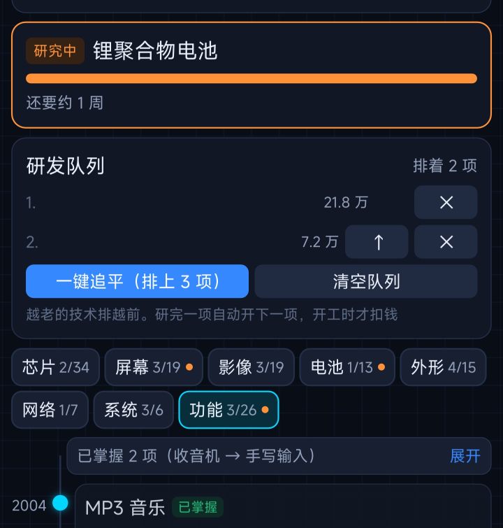 是不是有bug啦?截图