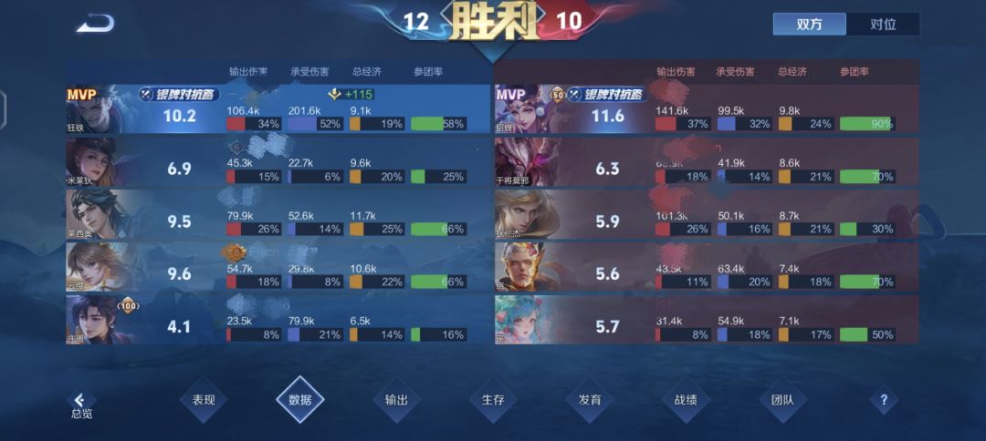 只有团队之光才能拿牌子 2