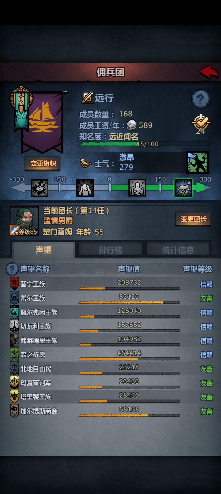 十级人养多少人比较合适啊截图