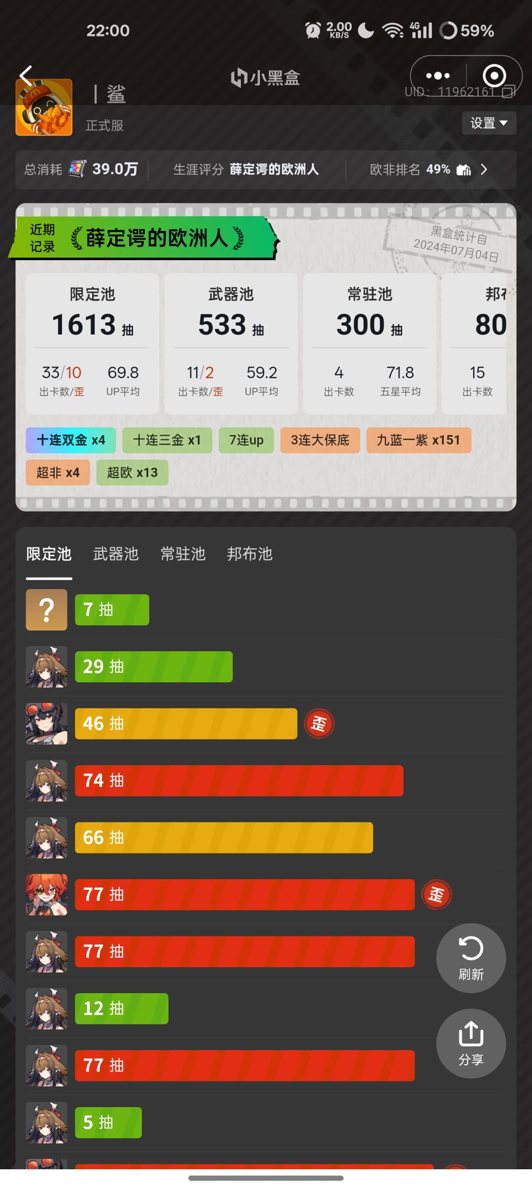 攒的10W菲林见底了 1