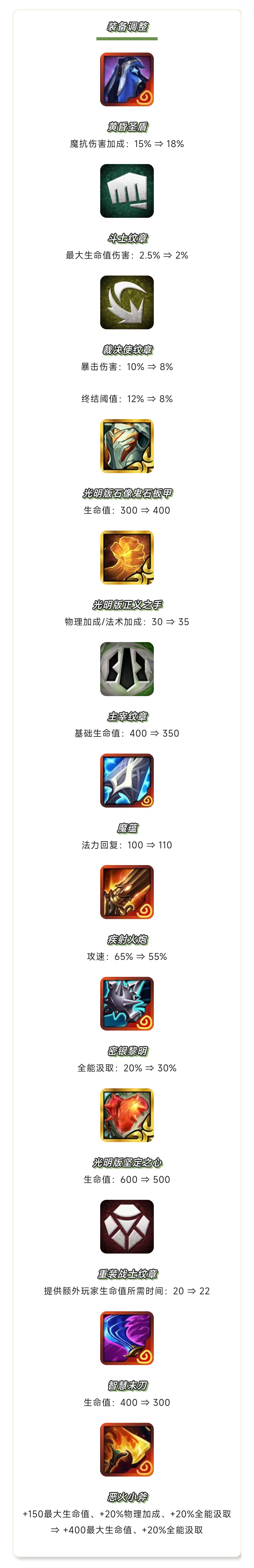 《金铲铲之战》18.1b版本 8月27日更新公告 8