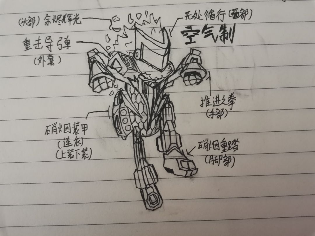 自创皮肤-战斗硝烟- 1