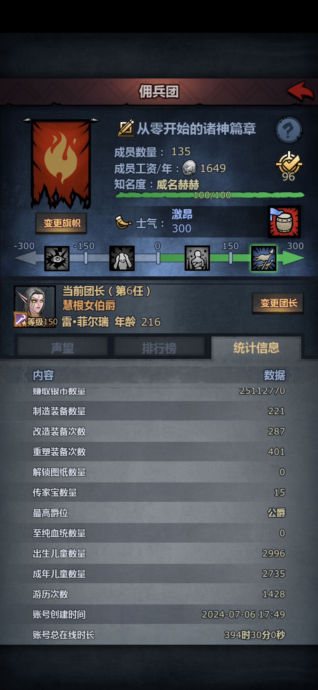小号也千年了 2