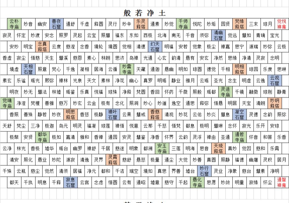 佛国裁剪版 2