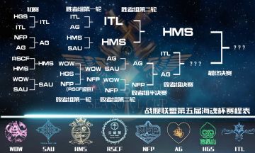 战舰联盟第五届海魂杯决赛赛程公示