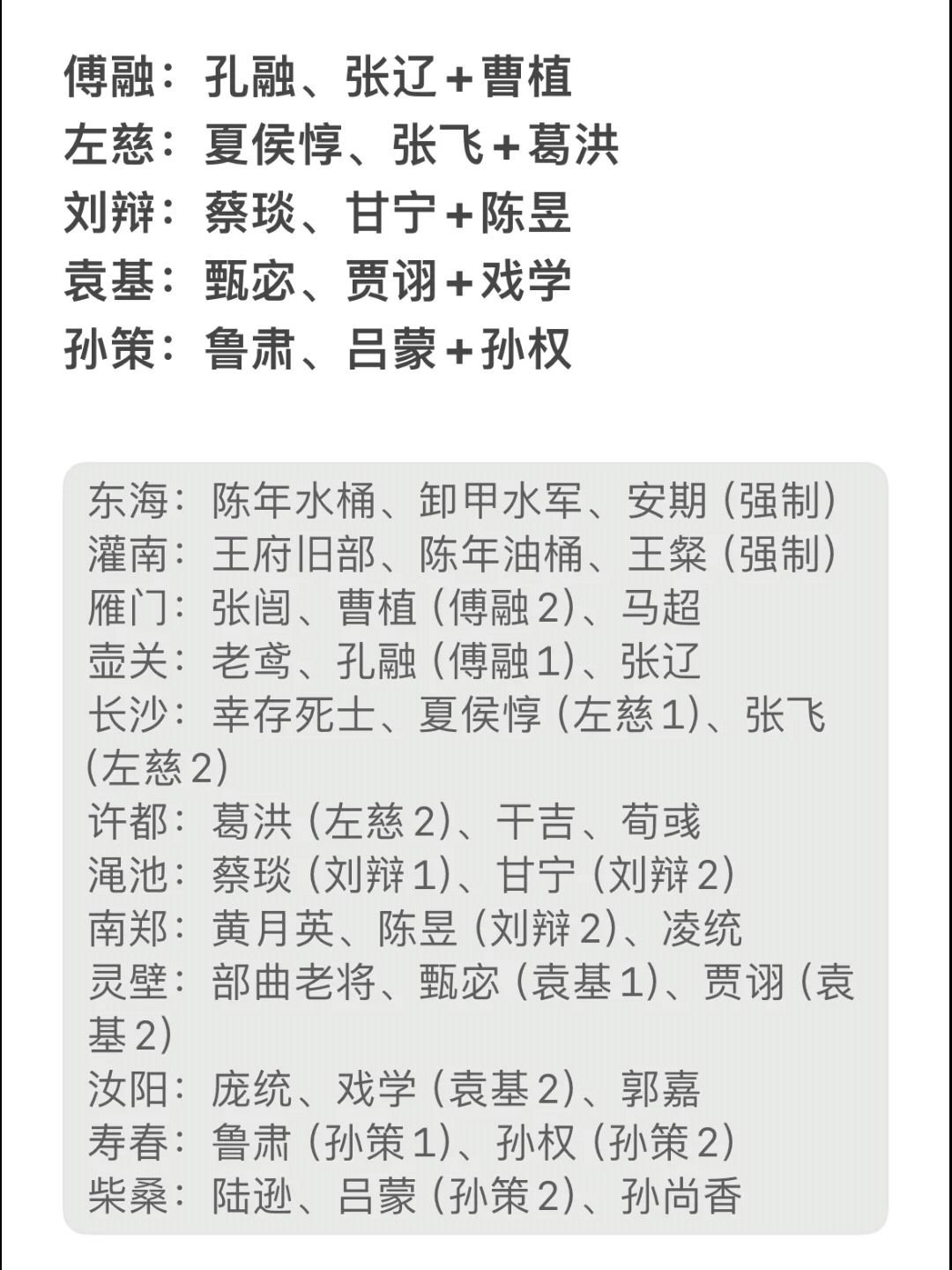 🐦代号鸢｜七载相逢之秋活动攻略（附boss关 3