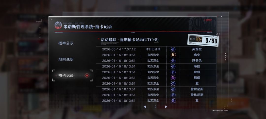 小脑逐渐萎缩 3