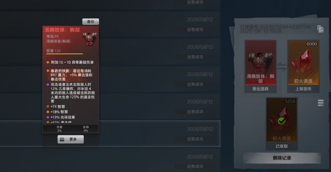 4W造价卖了3W 火左右 SS13 告别 2